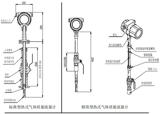 煤氣熱式氣體流量計插入式結(jié)構圖