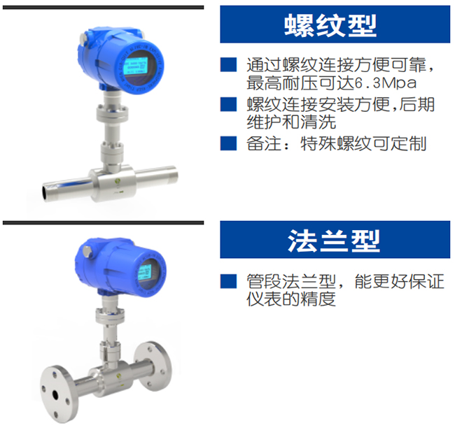 DN300熱式氣體質量流量計產品分類圖二