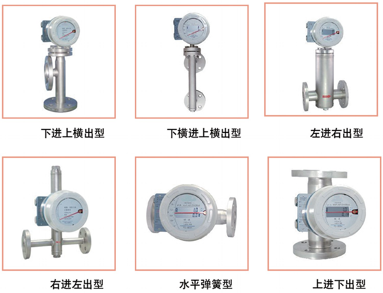 腐蝕性氣體流量計產品分類圖