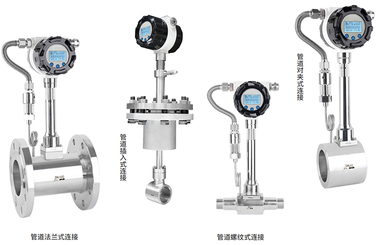 氣體渦街流量計產品分類圖